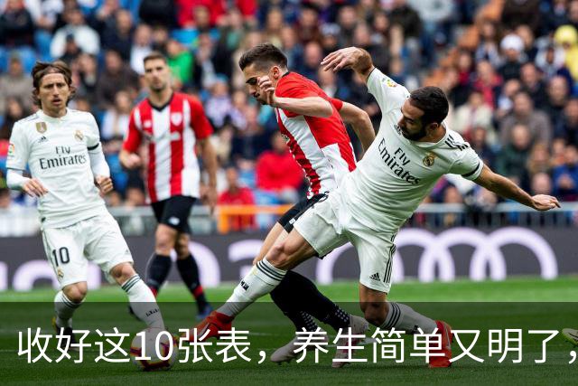 收好这10张表，养生简单又明了，非常实用！